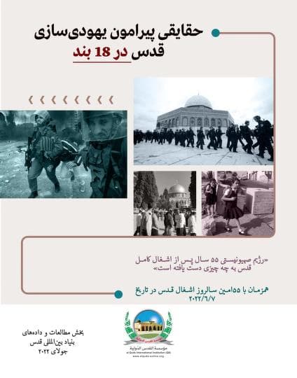 حقایقی پیرامون یهودی سازی قدس